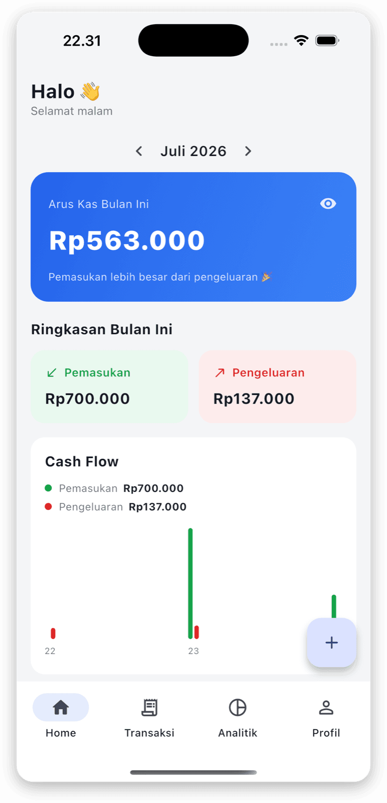 Home — cash-flow card (hide-balance toggle), monthly summary, daily cash-flow chart